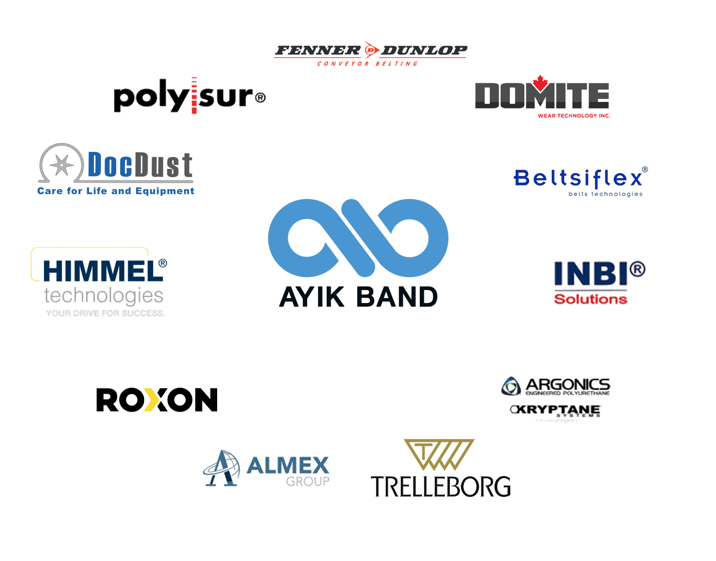 Ayık Band | Pipe Type Conveyor Belts